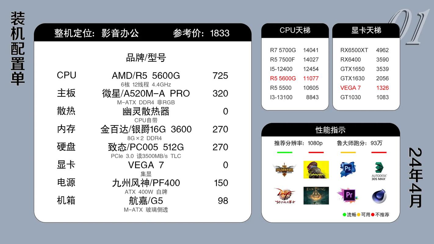 4000左右的电脑主机，4000电脑主机推荐性价比高-第6张图片-优品飞百科