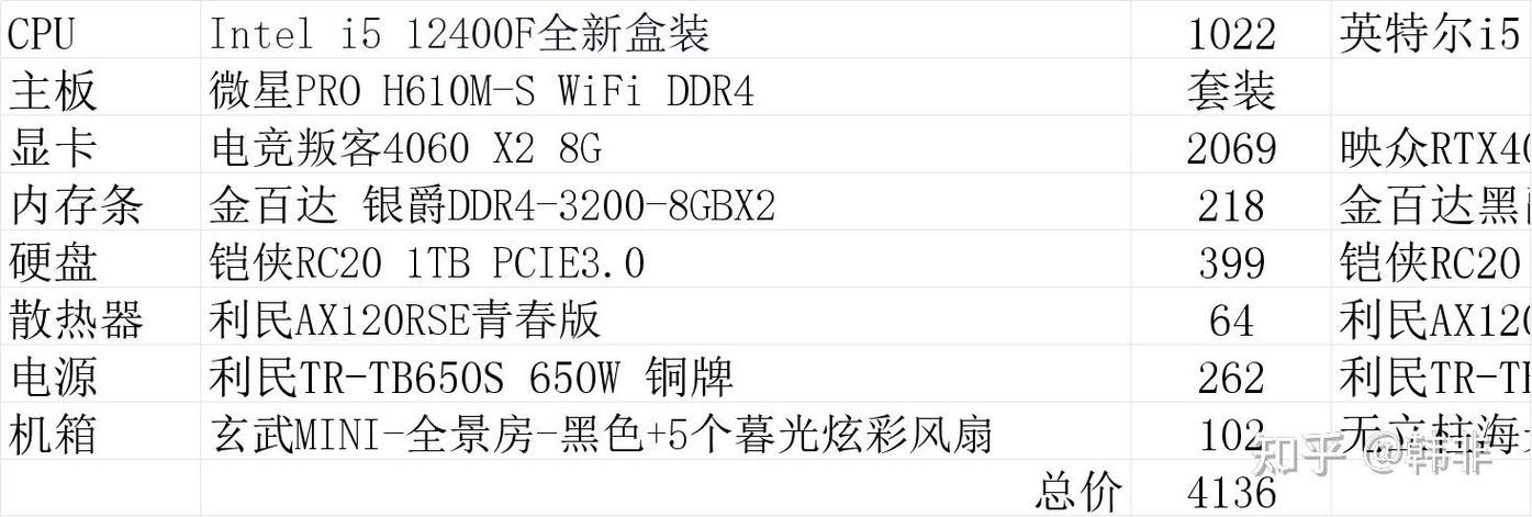 4000左右的电脑主机，4000电脑主机推荐性价比高-第8张图片-优品飞百科