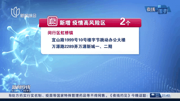 疫情最近的数据，最近疫情最新数据消息不清楚？-第5张图片-优品飞百科
