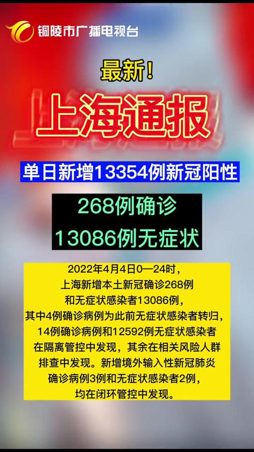 疫情最近的数据，最近疫情最新数据消息不清楚？-第7张图片-优品飞百科