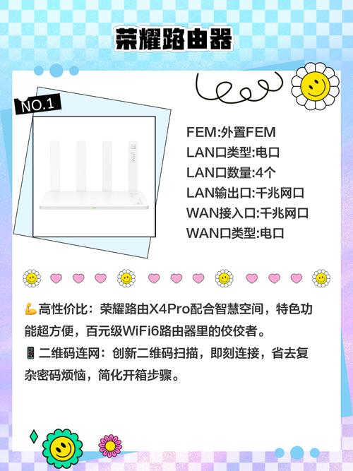 入门wifi6路由器推荐，入门级wifi6路由器？