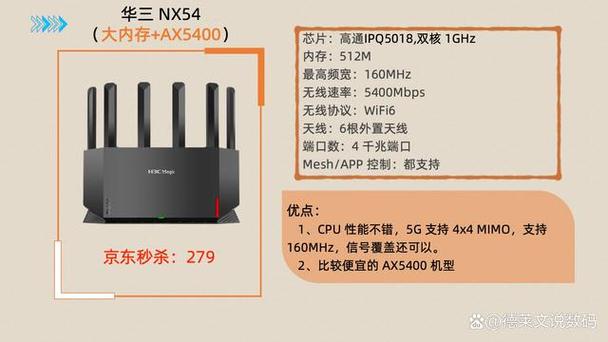 入门wifi6路由器推荐，入门级wifi6路由器？-第7张图片-优品飞百科