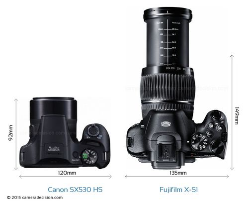 佳能相机sx530？佳能相机SX540能查快门次数吗？-第6张图片-优品飞百科