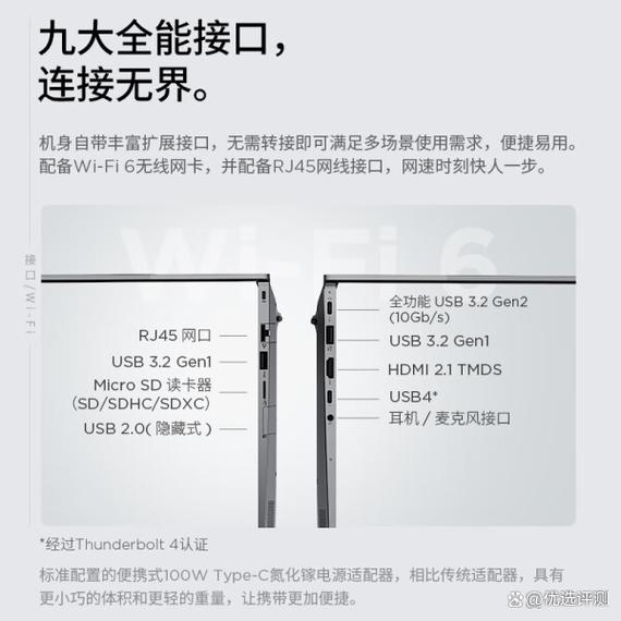 联想比较推荐的笔记本？联想值得推荐的笔记本电脑？-第6张图片-优品飞百科