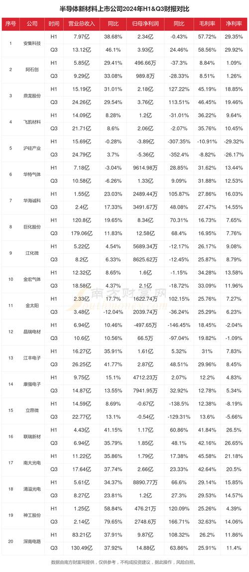 国内企业存储厂商排名？国产企业级存储品牌排名榜？