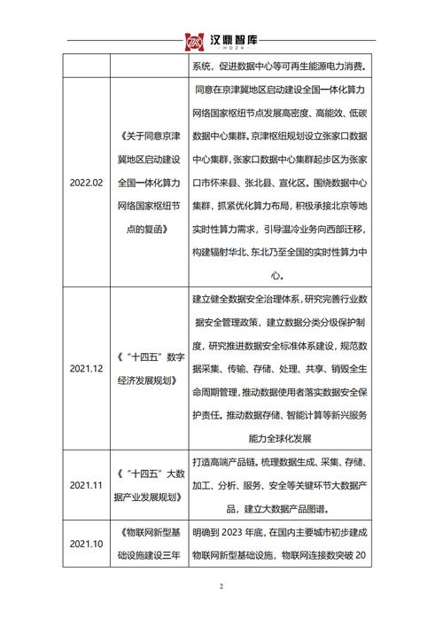 国内企业存储厂商排名？国产企业级存储品牌排名榜？-第2张图片-优品飞百科