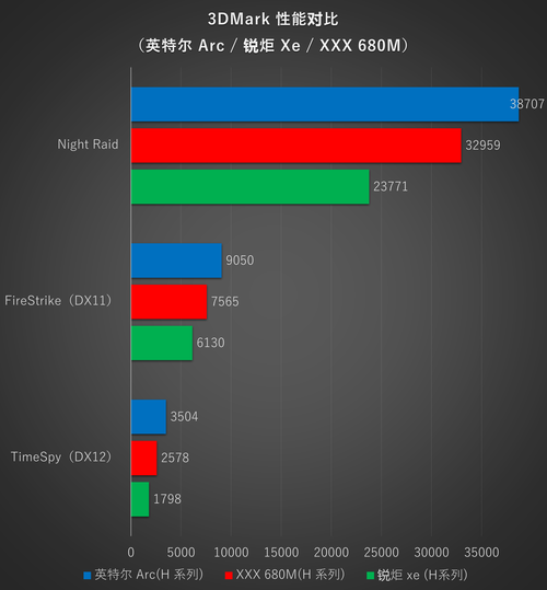 e6700cpu安装什么系统，e6600cpu可以安装win10？-第2张图片-优品飞百科