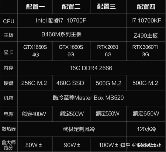 武极电脑质量靠谱吗，武极电脑百度百科？-第4张图片-优品飞百科