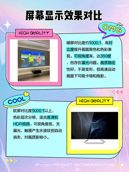 显示屏硬屏与软屏有什么区别，屏幕是硬屏好还是软屏好？-第3张图片-优品飞百科