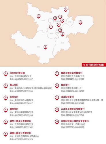 疫情时理财？疫情后的理财方向？