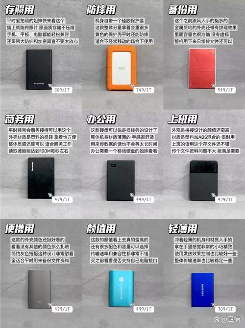 移动固态硬盘和移动硬盘有啥区别？移动固态硬盘与固态硬盘？-第4张图片-优品飞百科