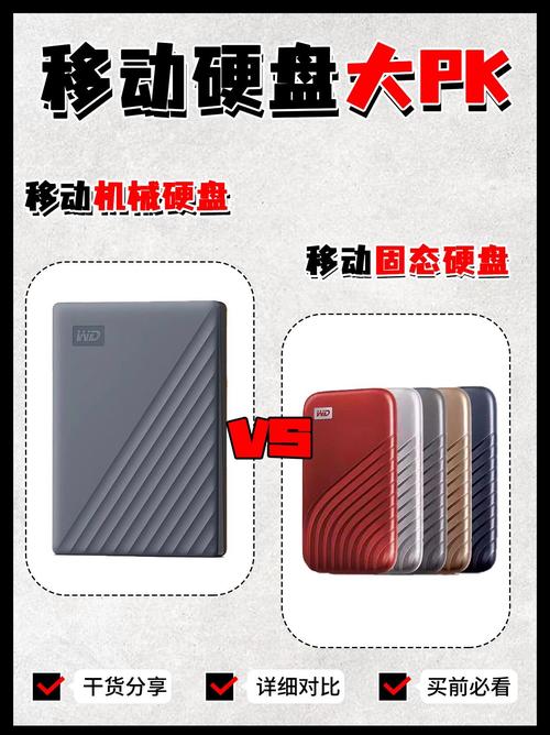 移动固态硬盘和移动硬盘有啥区别？移动固态硬盘与固态硬盘？-第7张图片-优品飞百科