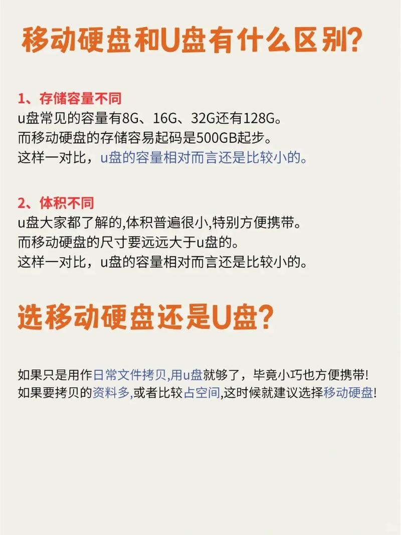移动固态硬盘和移动硬盘有啥区别？移动固态硬盘与固态硬盘？-第8张图片-优品飞百科