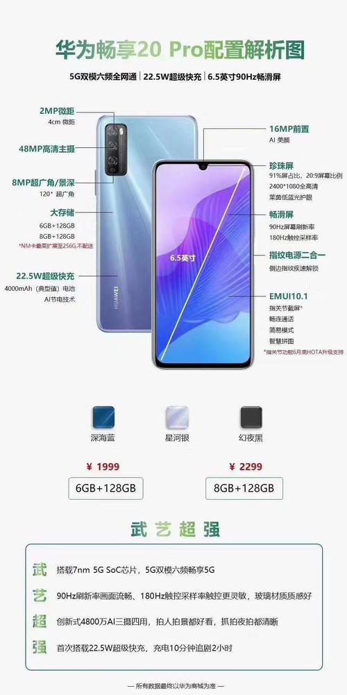 华为畅享20多少钱?，华为畅享20多少钱6+128-第5张图片-优品飞百科