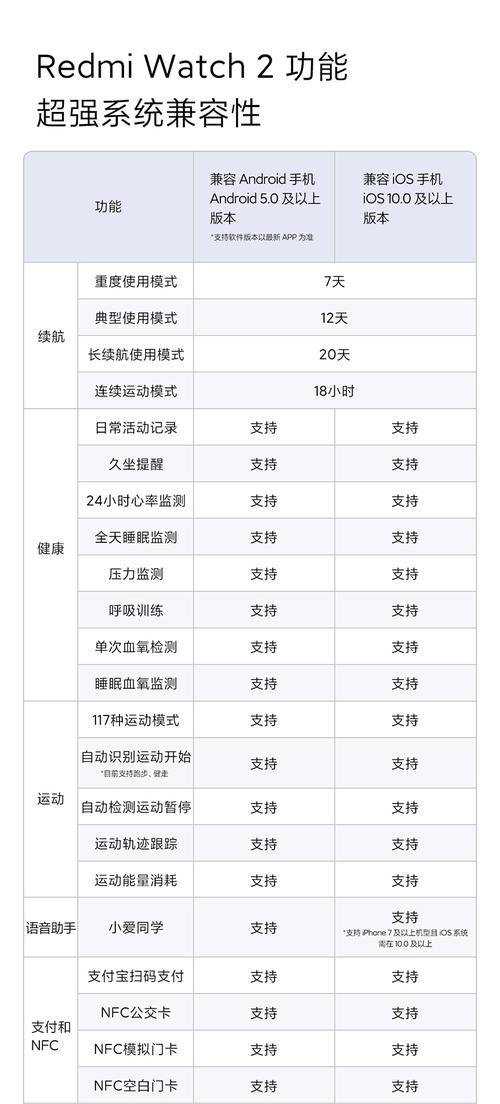 小米智能手表2最新消息？小米手表2 最新消息？-第4张图片-优品飞百科