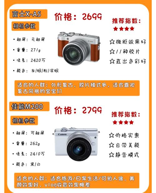 什么相机适合新手费用也便宜？适合新手的相机便宜？-第6张图片-优品飞百科