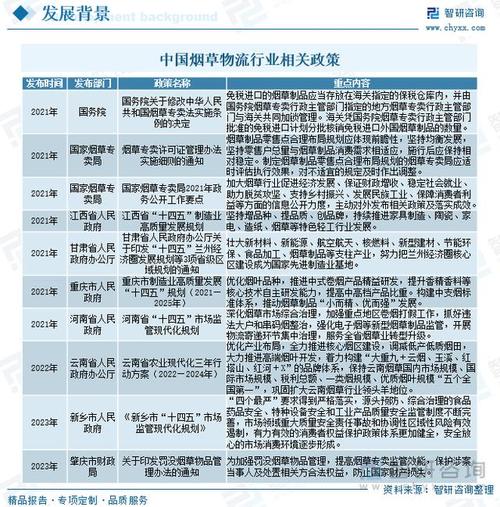 烟草生产疫情？烟草专卖疫情防控？-第6张图片-优品飞百科