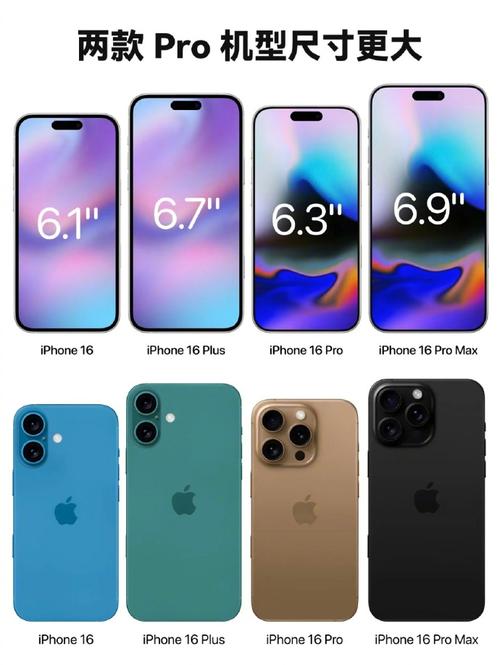 iphone4屏幕多大，苹果4手机屏幕多大？-第3张图片-优品飞百科