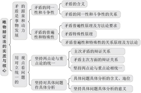 抗议与疫情，疫情与抗疫的文章？-第6张图片-优品飞百科