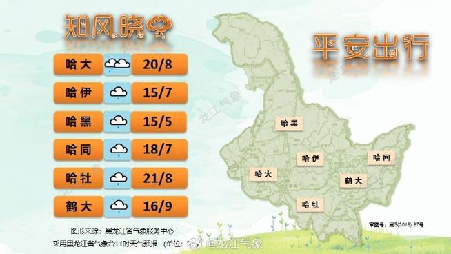 黑龙江黑河天气预报，黑龙江天气预报15天查询结果？