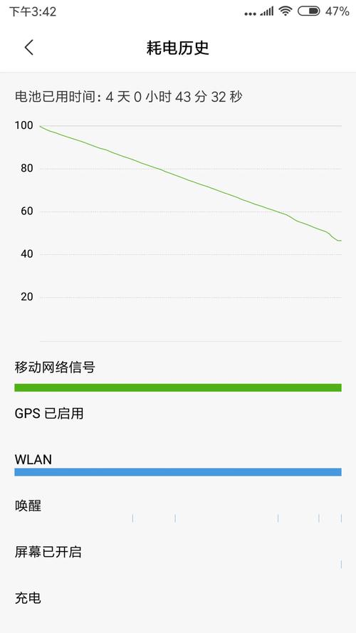 一加3t如何与电脑连接？一加3t如何与电脑连接？-第5张图片-优品飞百科