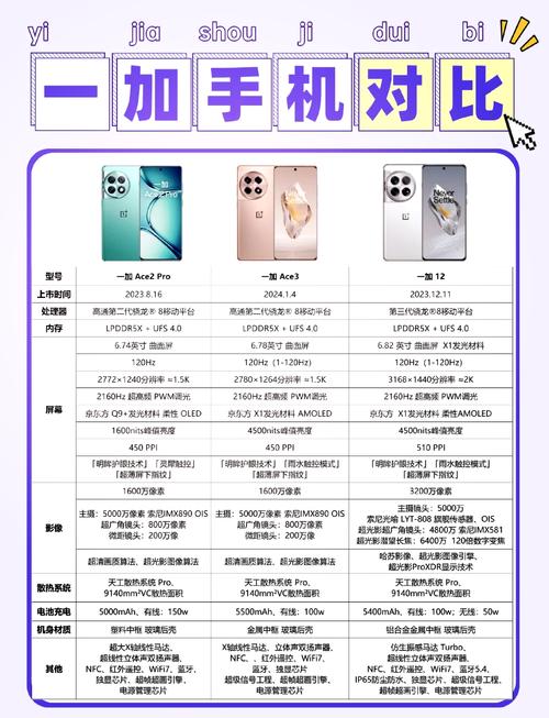 一加ace2换屏幕多少钱，一加ace2换屏幕多少钱官方？-第2张图片-优品飞百科