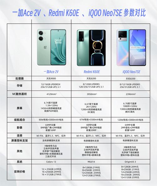 一加ace2换屏幕多少钱，一加ace2换屏幕多少钱官方？-第4张图片-优品飞百科