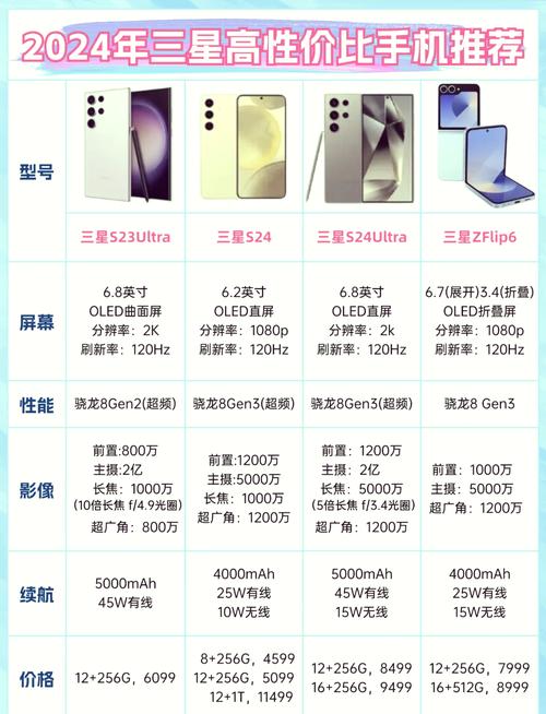 三星n143plus现在能用吗，三星n145 plus哪一年的-第2张图片-优品飞百科