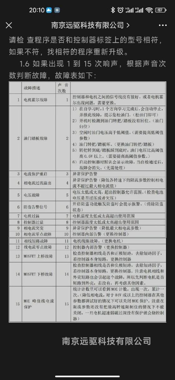 移动定制中兴u960s怎么刷机全过程，中兴860刷机-第2张图片-优品飞百科