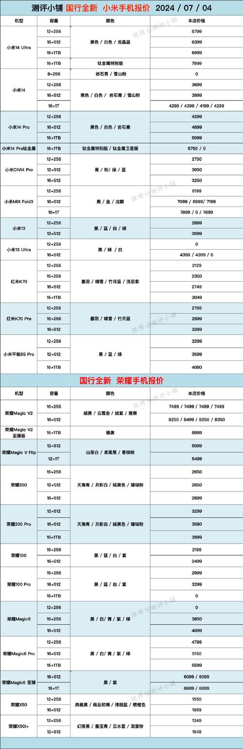 华为u8660现在值钱吗，华为u626？-第4张图片-优品飞百科