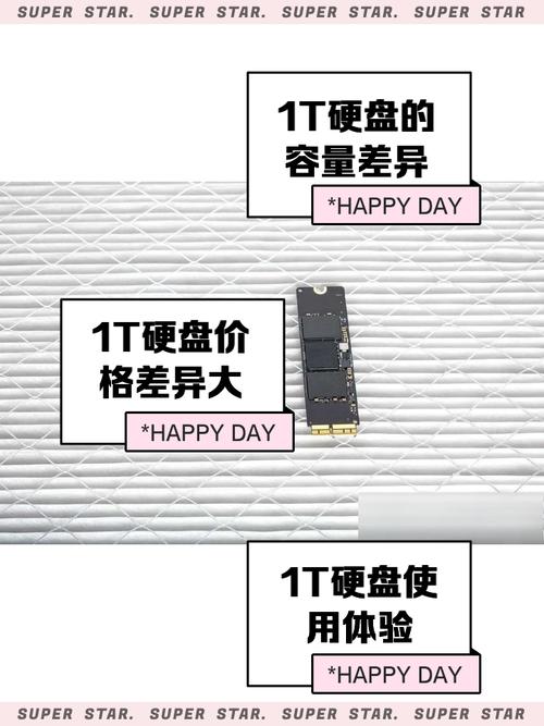 固态硬盘1t要多少钱，固态硬盘1t大概多少钱？-第3张图片-优品飞百科