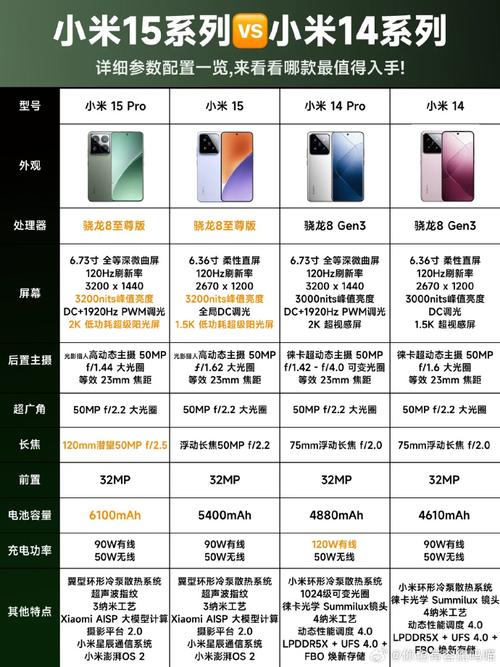 小米五费用是多少？小米5价钱？-第1张图片-优品飞百科