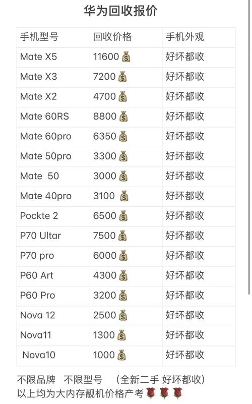 小米五费用是多少？小米5价钱？-第3张图片-优品飞百科