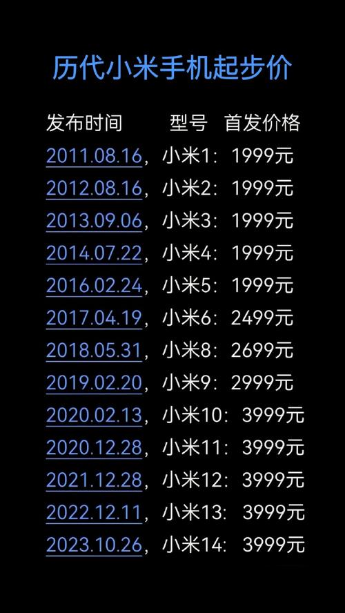 小米五费用是多少？小米5价钱？-第7张图片-优品飞百科