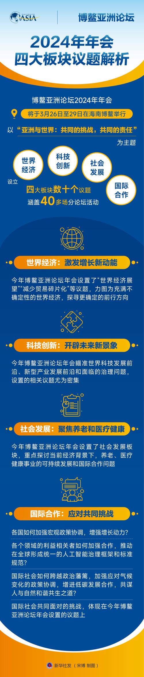 论坛疫情防控，举办论坛疫情防控方案？-第3张图片-优品飞百科