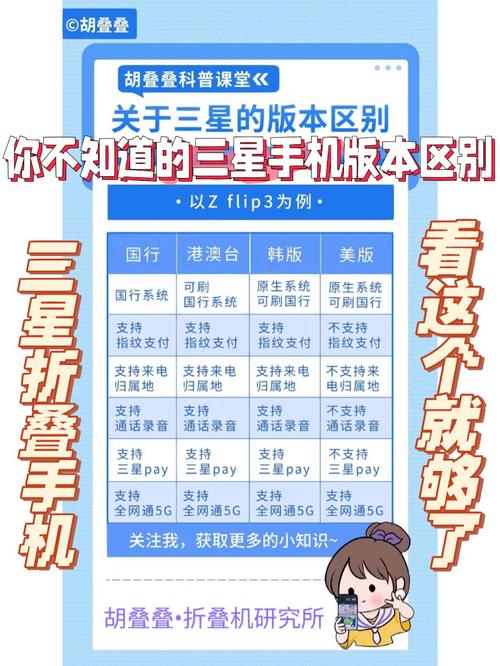 三星国行韩版区别？三星手机韩版和国行？