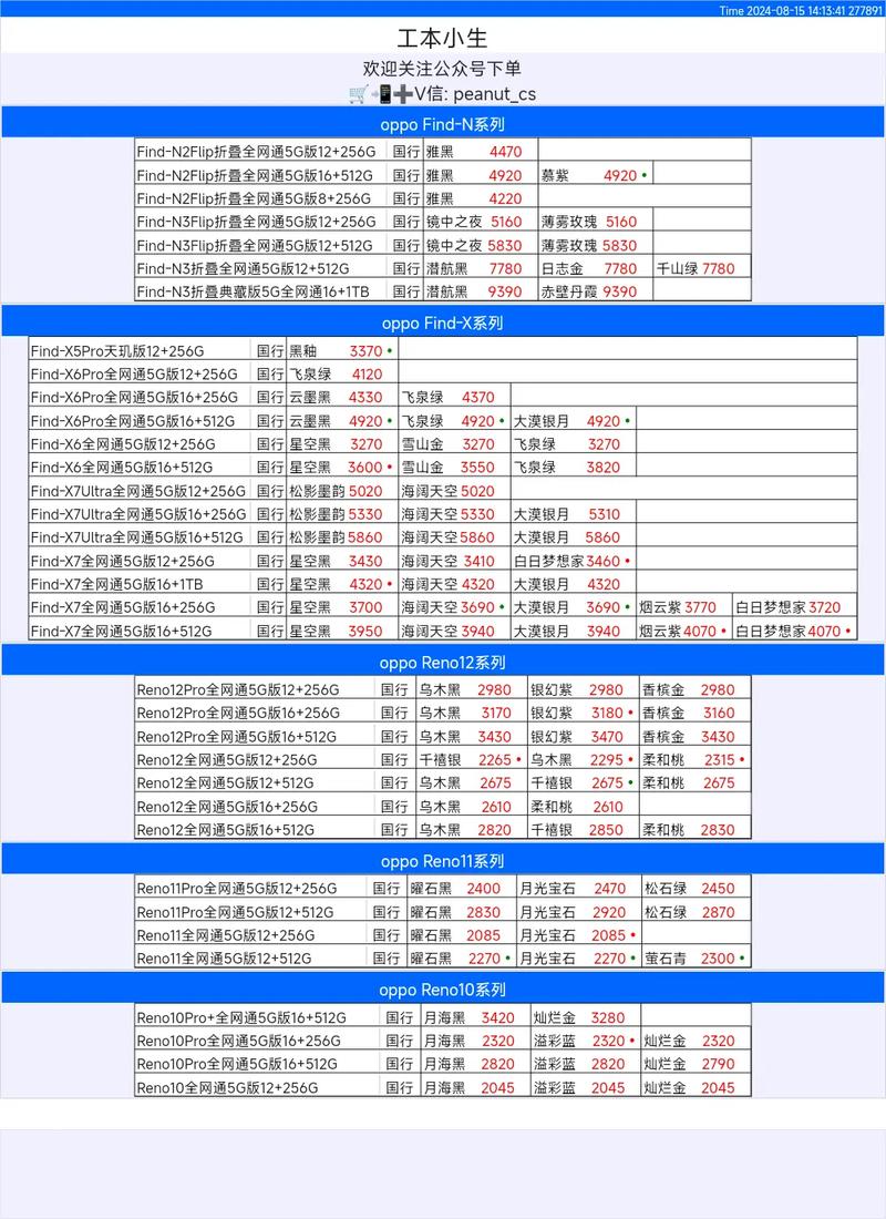 oppor17上市费用多少，oppor17上市时间及参数？-第3张图片-优品飞百科