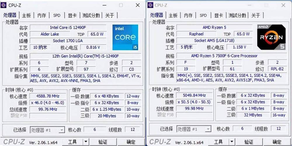 英特尔处理器与锐龙处理器哪个好，英特尔处理器和锐龙处理器哪个比较好-第3张图片-优品飞百科
