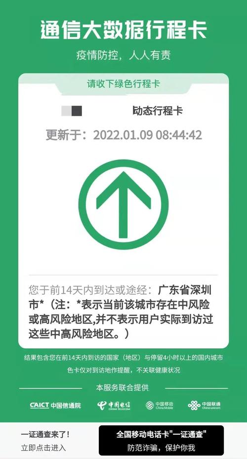 长春疫情轨迹？长春疫情行程？-第7张图片-优品飞百科