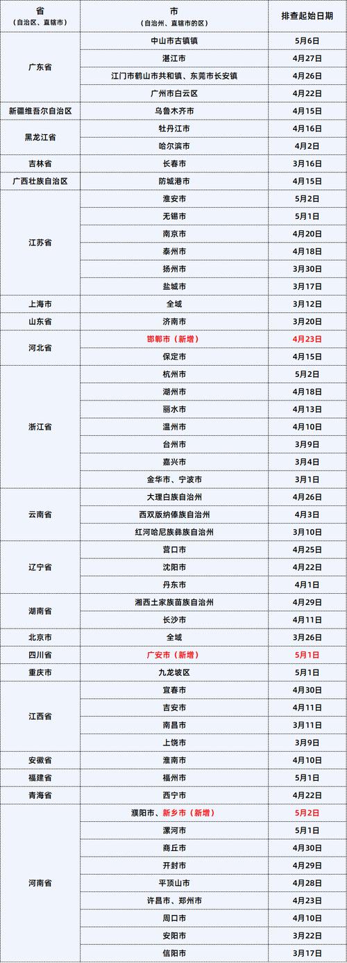 深圳疫情吧，深圳疫情实时动态查询-第6张图片-优品飞百科