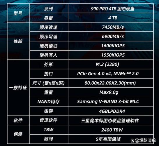 内存三星和海力士哪个好，内存条三星跟海力士哪个好