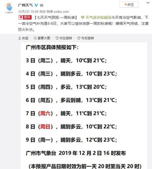 广州天气2345，广州天气预报？