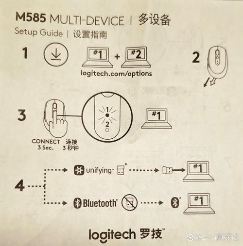 罗技鼠标蓝牙配对方法，罗技鼠标蓝牙配对方法视频？