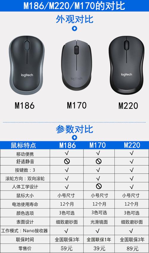 罗技鼠标蓝牙配对方法，罗技鼠标蓝牙配对方法视频？-第3张图片-优品飞百科