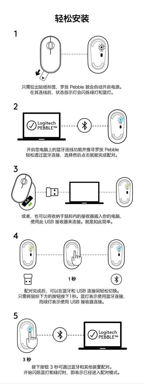 罗技鼠标蓝牙配对方法，罗技鼠标蓝牙配对方法视频？-第5张图片-优品飞百科