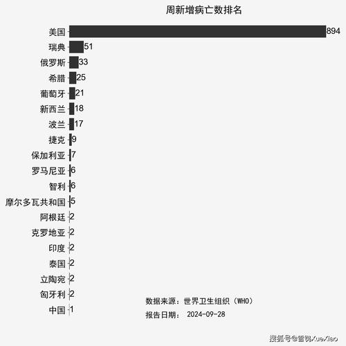 政府对此次疫情？政府对此次疫情的支持？-第6张图片-优品飞百科