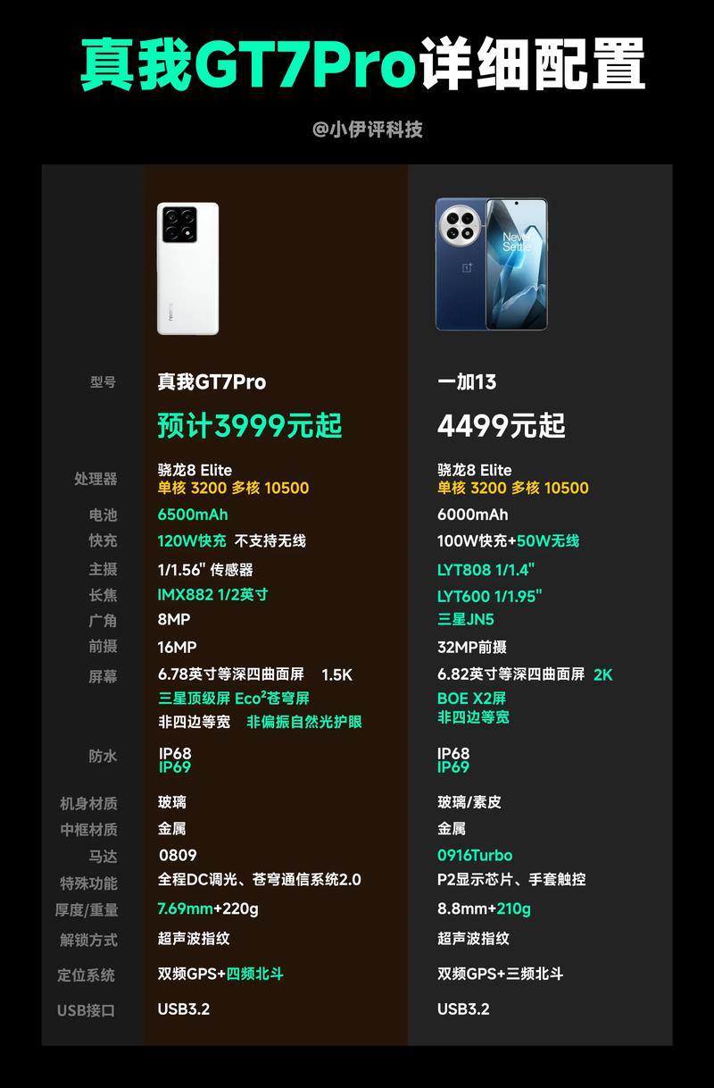 红米8pro跟小米8se处理器对比？小米8se对比红米note8por？-第5张图片-优品飞百科