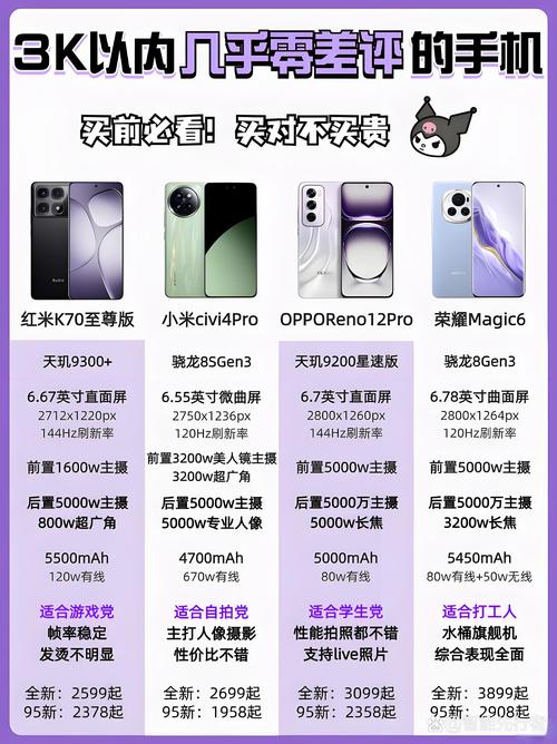 红米a5什么时候出的，红米a5什么时候出的手机-第4张图片-优品飞百科