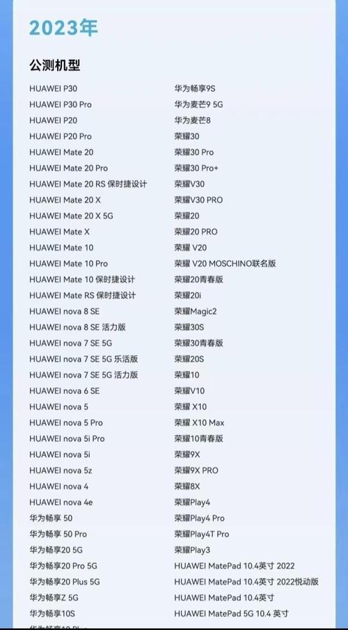 荣耀play5t能升级鸿蒙吗，荣耀play5t用什么系统？-第5张图片-优品飞百科