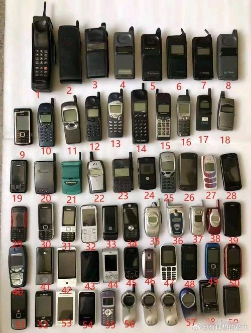 最早的诺基亚？诺基亚1616？-第3张图片-优品飞百科